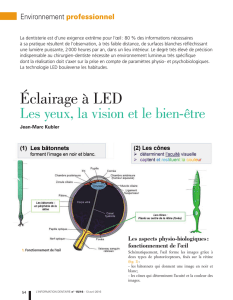 Éclairage: LED et confort de vision