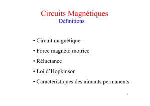 Circuits Magnétiques