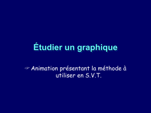 Étudier un graphique - Académie de Nancy-Metz