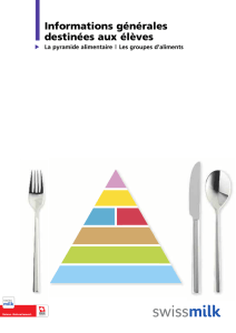 Informations générales pyramide alimentaire