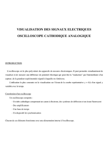Visualisation des signaux electriques oscilloscope