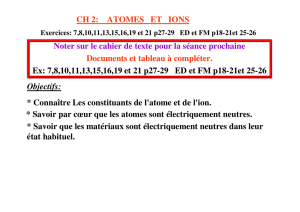 Objectifs: CH 2: ATOMES ET IONS * Connaître Les constituants de l