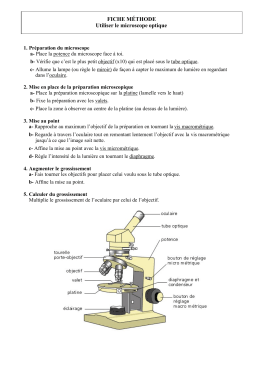 Les différentes parties du microscope