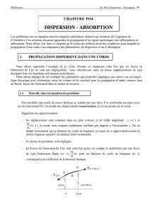 Dispersion - Absorption