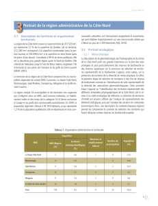 Portrait de la région administrative de la Côte-Nord