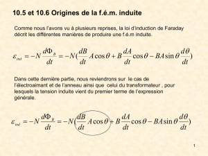 10.5 et 10.6 Origines de la f.é.m, induite