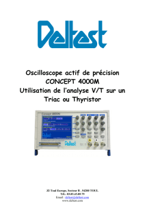 Oscilloscope actif de précision CONCEPT 4000M Utilisation de l