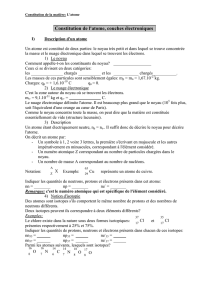 Constitution de l`atome, couches électroniques