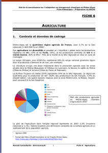 fiche agriculture