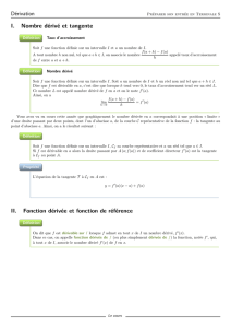 I. Nombre dérivé et tangente II. Fonction dérivée et fonction de