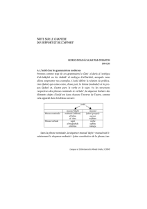 Note sur le chapitre du support et de l`apport, par Georges Bohas et