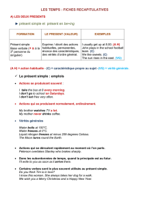 LES TEMPS : FICHES RECAPITULATIVES présent simple et