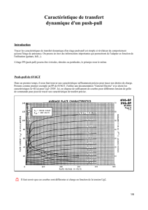 Caractéristique de transfert dynamique d`un push-pull