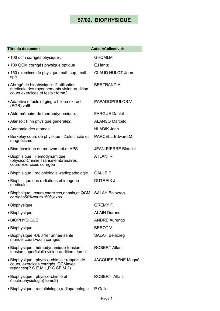 5702 Biophysique Facmed Univ Oran - 