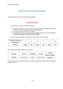 Nomenclature des composés organiques