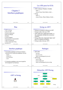 Chapitre 5 Interfaces graphiques