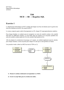 TD8 MCD → SR → Requêtes SQL Exercice 1