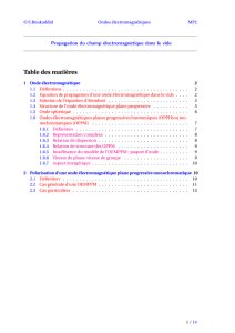 1 Onde électromagnétique 1.1 Définitions