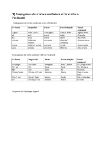 9) Conjugaison des verbes auxiliaires avoir et être à l
