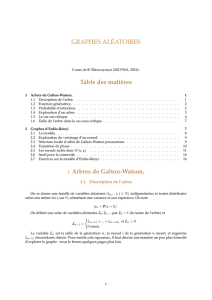 GRAPHES ALÉATOIRES Table des matières 1 Arbres de Galton