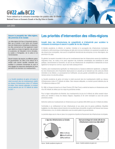 Les priorités d`intervention des villes-régions