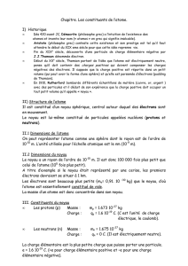 Les constituants de l`atome