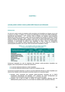 Maladies cardio-vasculaires