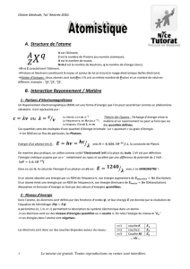 A. Structure de l`atome B. Interaction