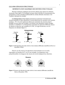 Représentation graphique des données structurales