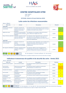 Indicateurs HAS CH Vitré - Centre hospitalier de Vitré