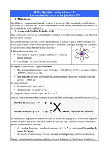 M10 - Optoélectronique Cours 1 : Les semiconducteurs et les