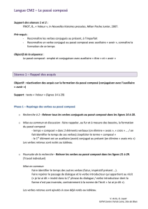 Langue CM2 – Le passé composé