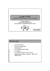 La pile TCP/IP - GIPSA-Lab