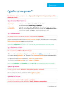 Grammaire - La phrase