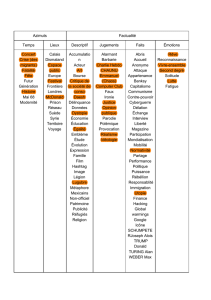 Azimuts Factualité Temps Lieux Descriptif Jugements Faits