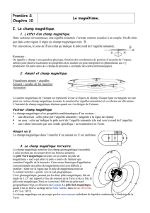 Première S Chapitre 10 Le magnétisme. I. Le champ magnétique.