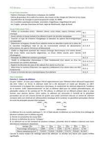 Enoncé TD AR1 - CPGE Brizeux