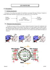 les moteurs - Le site de Cours de JFA