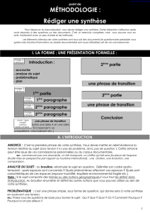 MÉTHODOLOGIE : Rédiger une synthèse