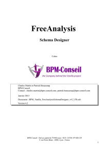 FreeAnalysis - BPM