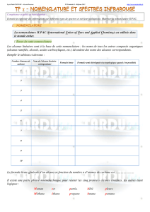 Nomenclature et spectres infrarouges