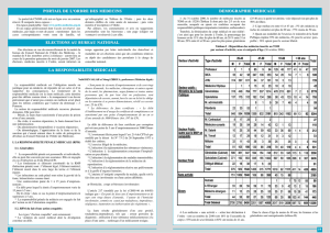 La responsabilité médicale - Conseil national de l`ordre des