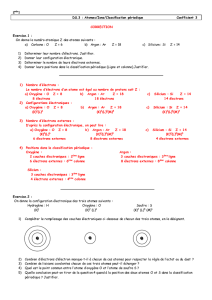 DS.3 : Atomes/Ions/Classification périodique Coefficient 3