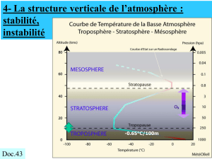 CM Climatologie-Météorologie (ch.4 à 7)