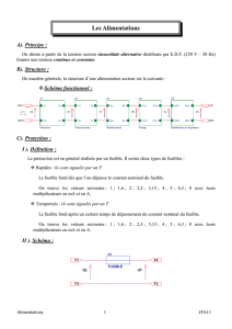 Les Alimentations - Le site de Cours de JFA