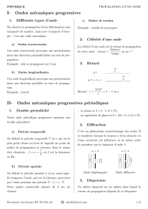 Formulaire de Physique