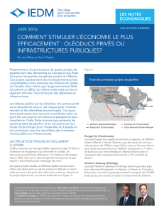 Publication (format PDF) - Institut économique de Montréal