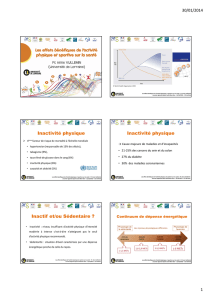 Inactivité physique Inactivité physique Inactif et/ou