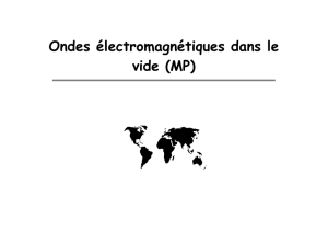 Ondes électromagnétiques dans le vide (MP)