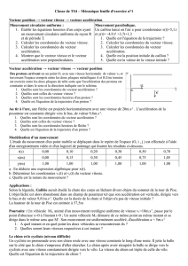 Mécanique feuille d`exercice n°1 Vecteur position → vecteur vitesse